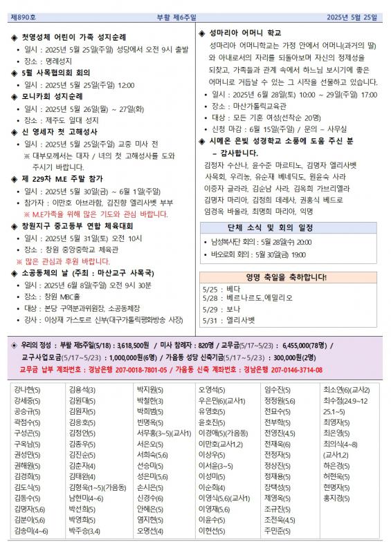 부활 제6주일 중동주보002.jpg