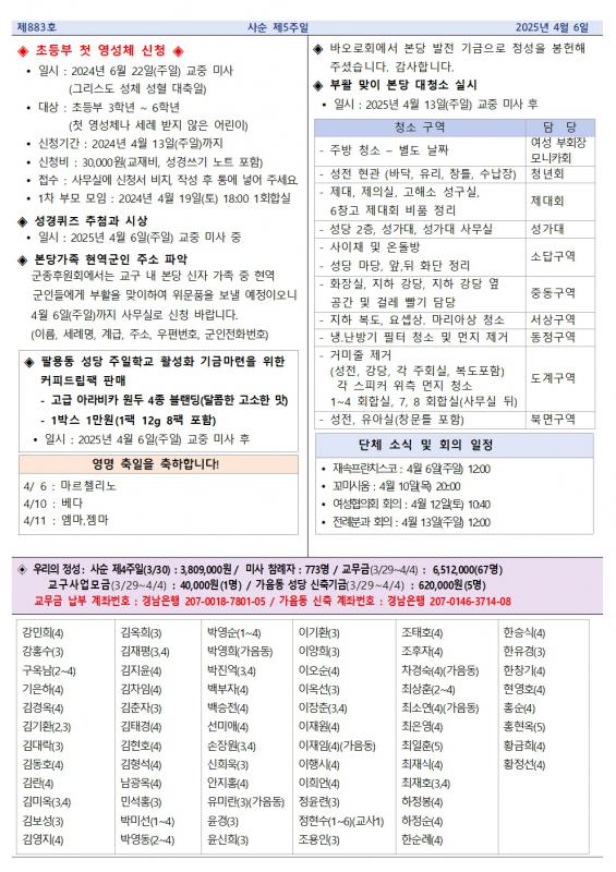 사순 제5주일 중동주보2.jpg